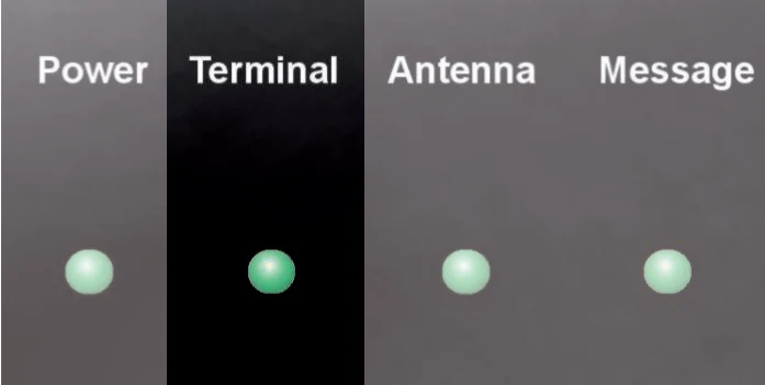 SAILOR FleetBroadband 舱内终端面板的指示灯:Power、Terminal、Antenna、Message 四颗灯