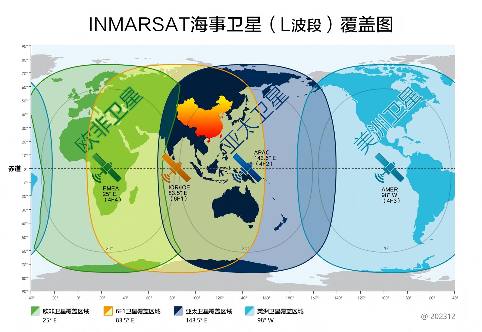 INMARSAT 海事卫星 L 波段覆盖图：四颗卫星的覆盖区域划分