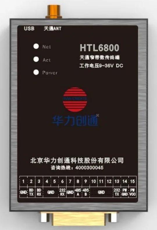 HTL6800 面板与 DB15 引脚定义