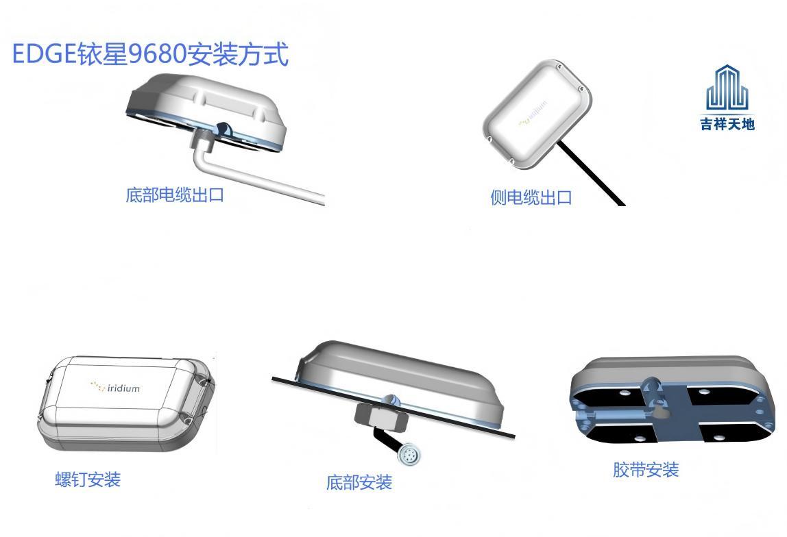 铱星 EDGE 9680 的三种安装方式