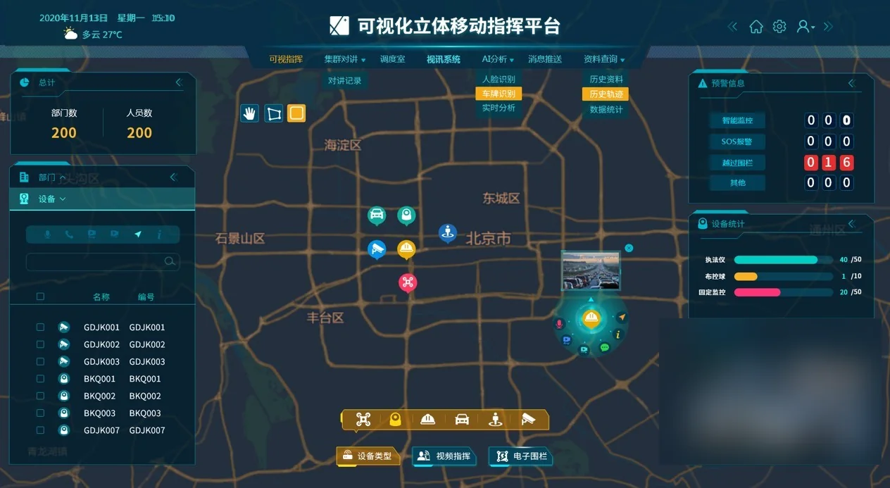 云天智能天通卫星指挥系统大屏界面:顶部标题为可视化立体移动指挥平台,菜单含可视指挥、集群对讲、调度室、视讯系统、AI 分析、消息推送、资料查询,左侧为部门与设备列表,中间为城市地图与终端点位,右侧为告警信息、设备统计与实时视频窗格