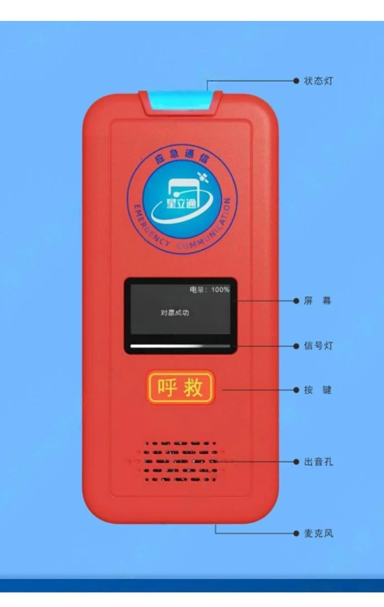 星立通紧急呼救终端产品图:红色机身、呼救按键、状态灯与扬声器开孔