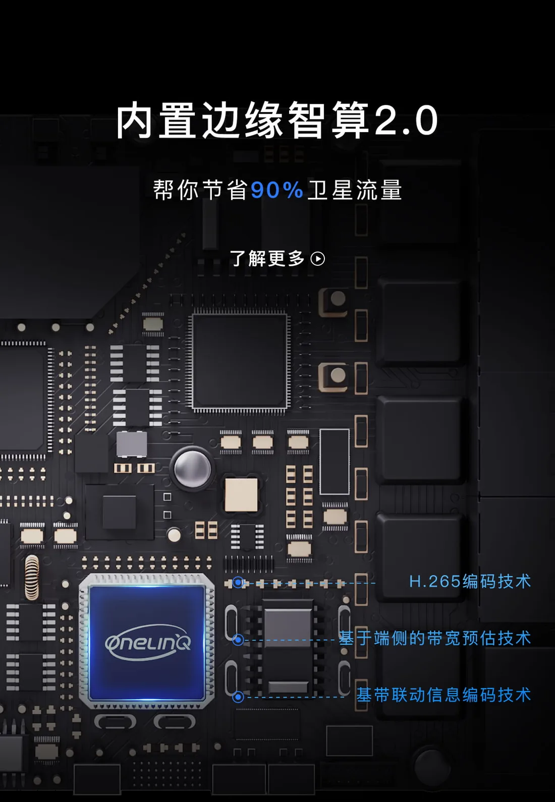 网翎内置边缘智算2.0